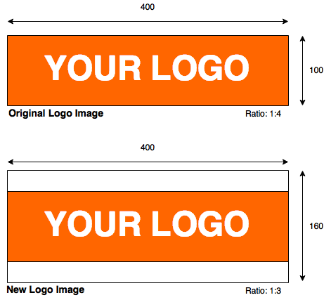 Add new project from photo